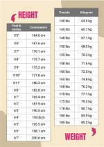A Comprehensive Guide to Height, Weight, Net Worth, and Age