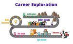 Exploring the Life and Career of Édgar Guzmán López