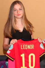 Exploring the Unique Bond: Gavi and Princess Leonor Relationship