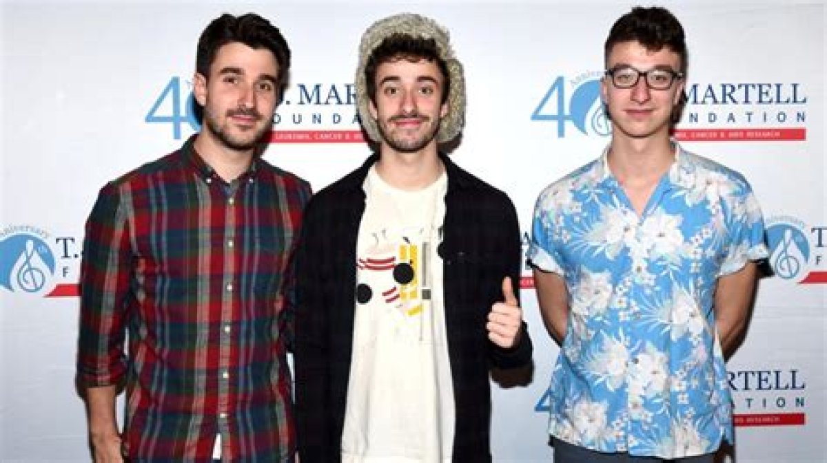 How Old Are the Ajr Brothers: an Ultimate Guide to Their Ages