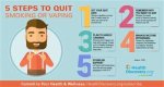 Innovator in Vaping: the Journey of James Monsees