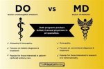 Md Vs. Do: the Ultimate Guide