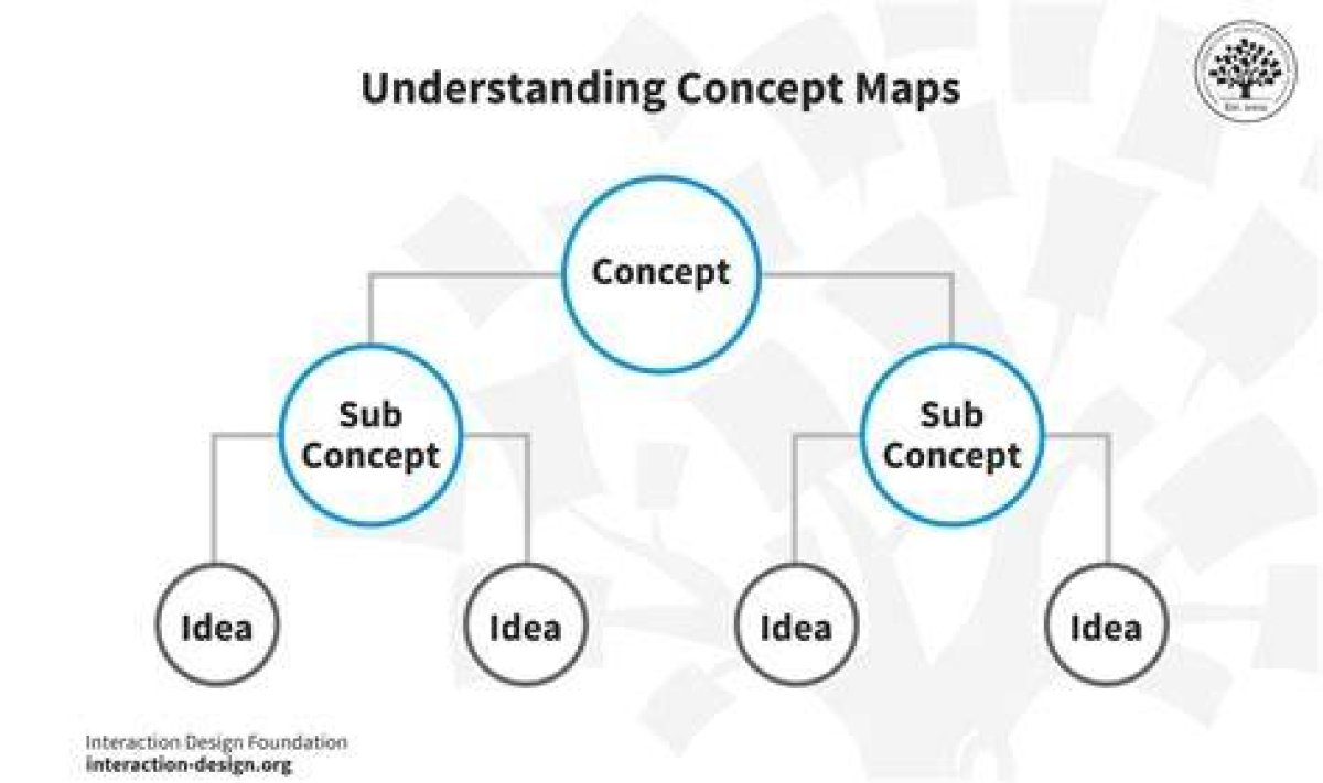 Thisisnotawebsite: Understanding the Concept and Its Implications