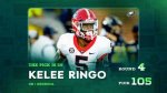 Why Is Kelee Ringo's Draft Stock Falling? Possible Reasons for Georgia Cb's Slump Explored